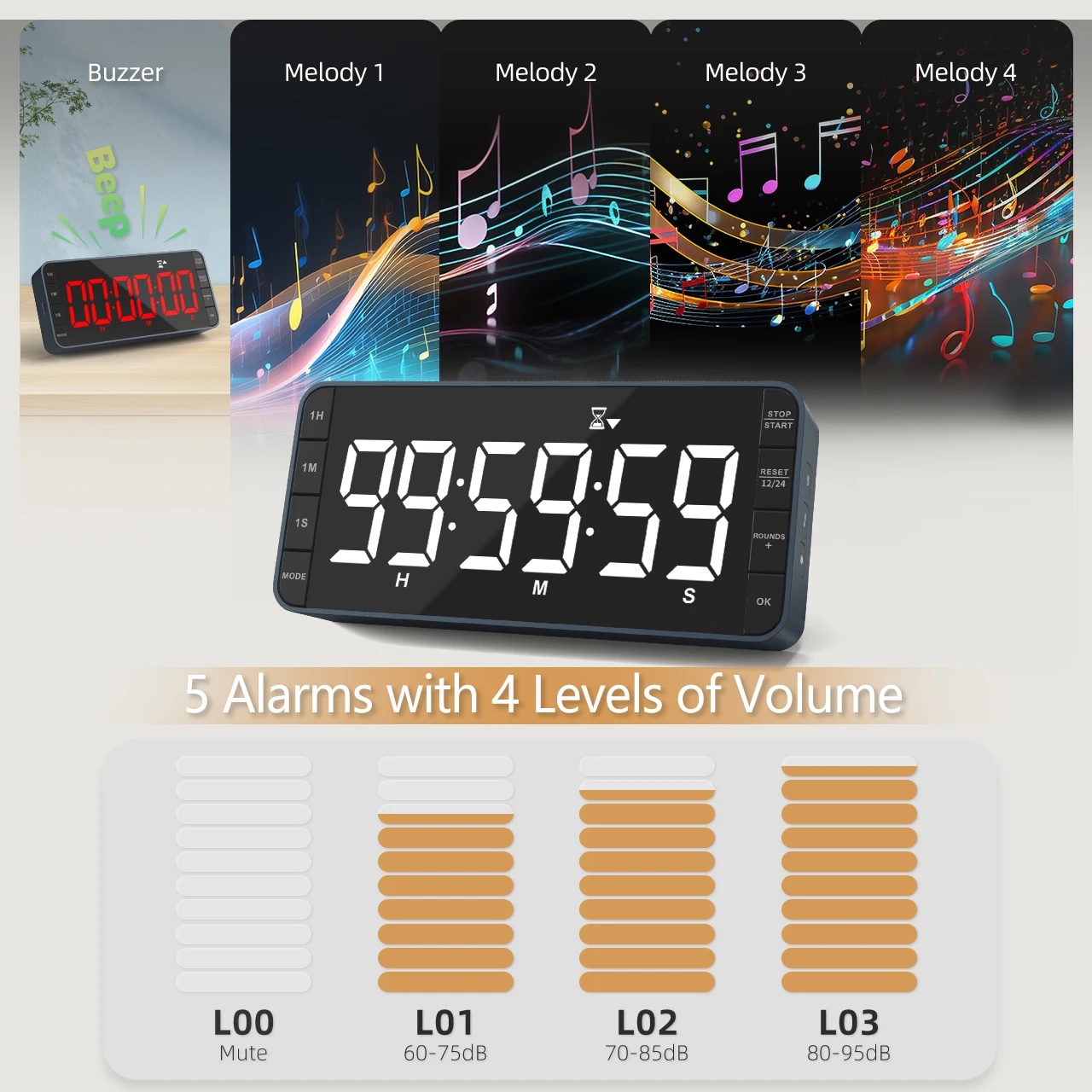 7.8'' Large LED Magnetic Timer Rechargeable Adjustable Volume Countdown/Countup Timer for Kitchen Classroom Kitchen Clock Timer