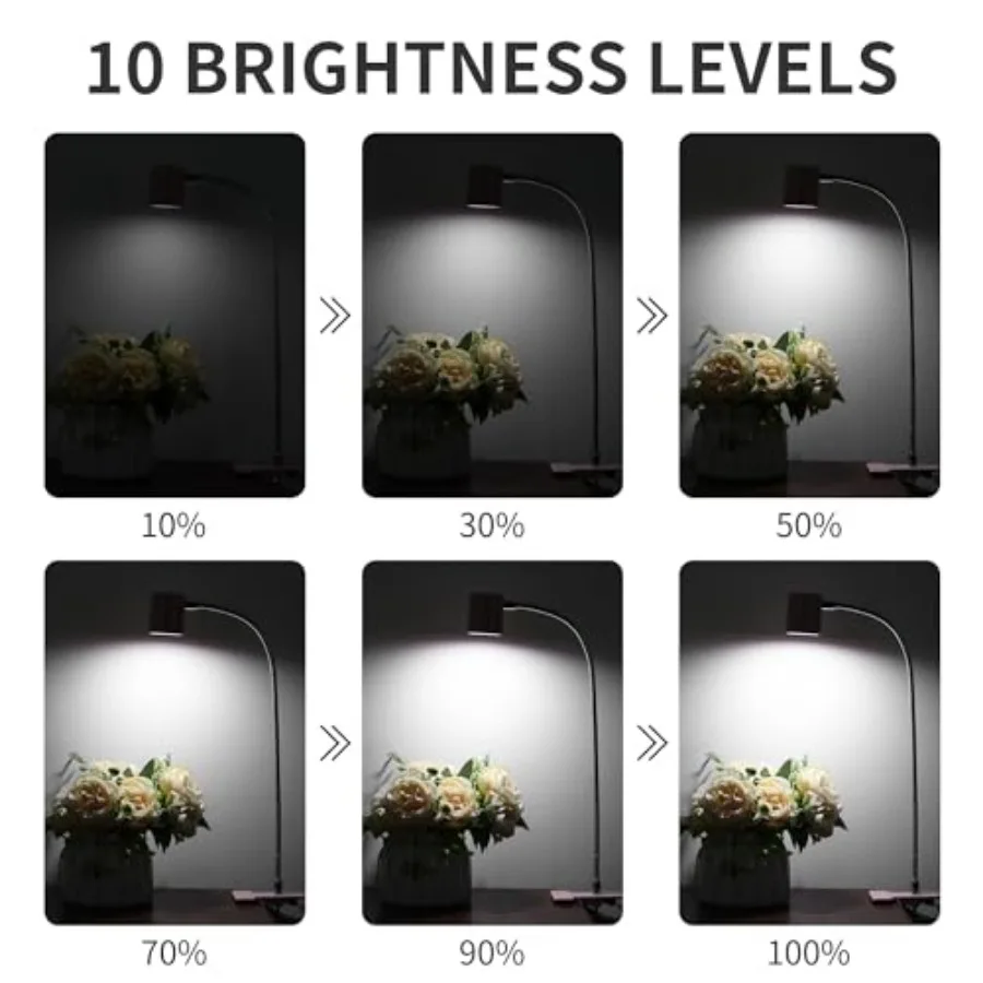 Desk Lamp, USB Clip On Light with 3 Color Modes, LED 10 Levels Brightness Reading Lamp, 360°Gooseneck Book Light, Eye-Care Read view 3