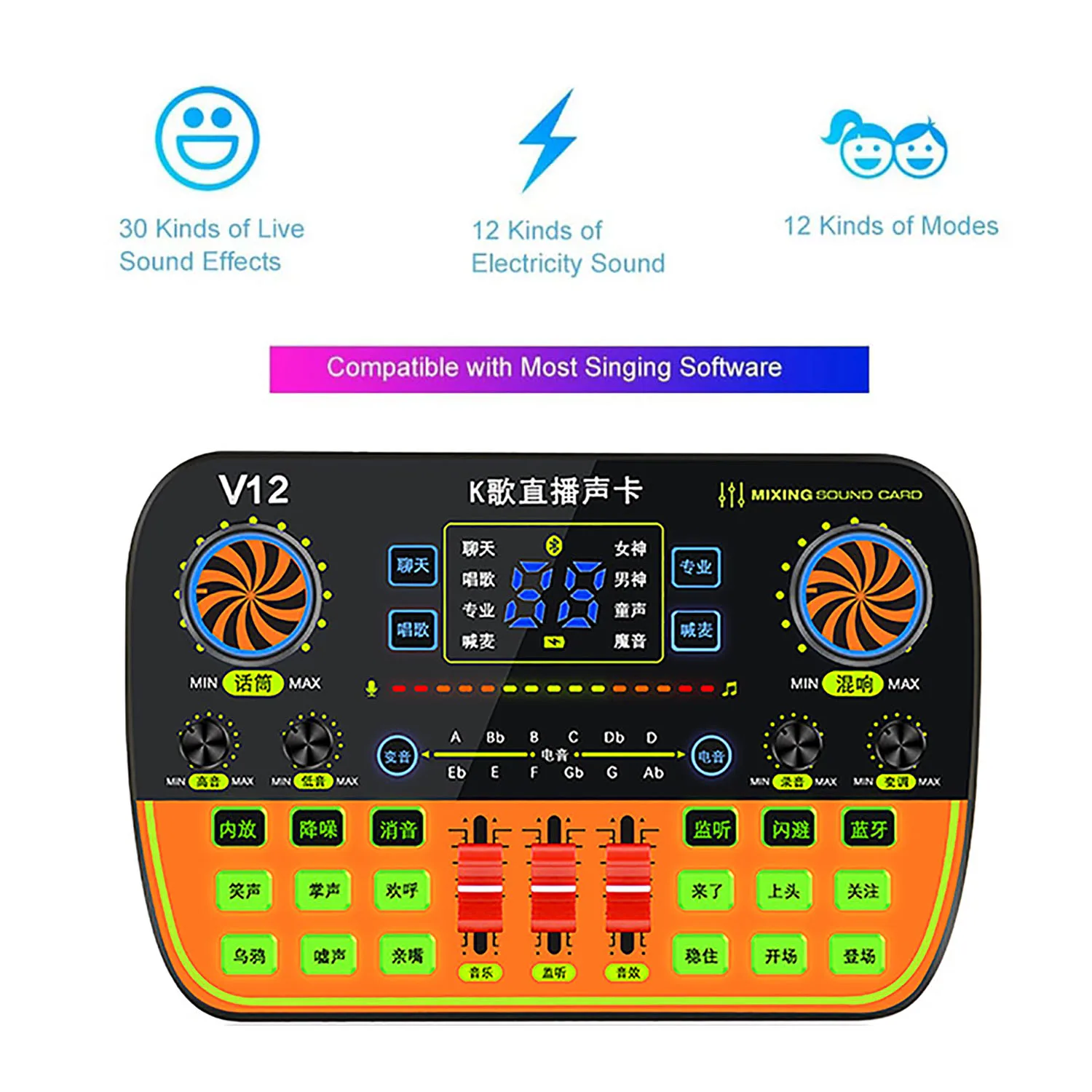 GAX-V12I 2022 جديد كارت الصوت متعددة الوظائف الخارجية USB ميكروفون سماعة الرأس الهاتف المحمول الكمبيوتر الكمبيوتر البث المباشر
