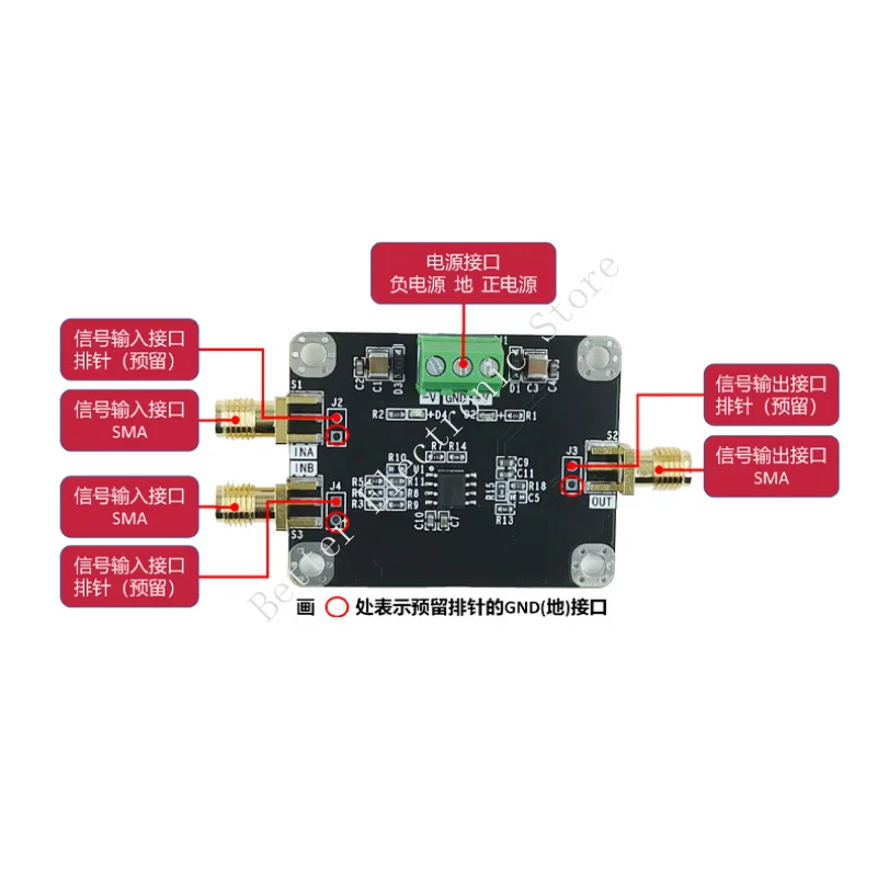 وحدة إضافة تناظرية عالية السرعة، مضافين في المرحلة، إضافة/طرح عكسي، تضمين إشارة مضخم التحيز، 1 متر
