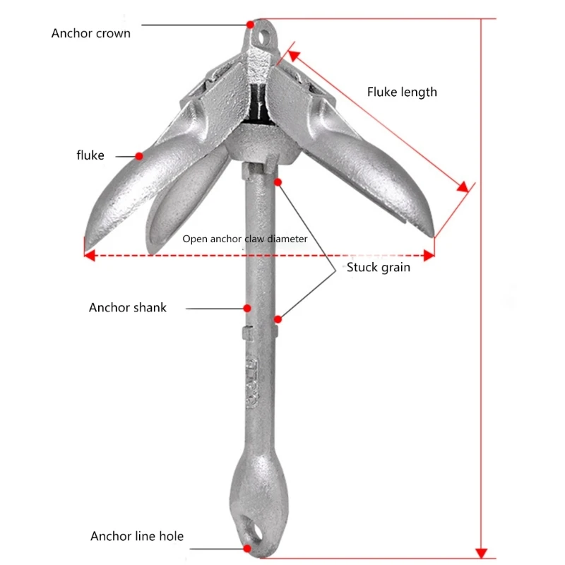 Kayak Anchors Kits, 0.7kg/1.5kg Folding Grapnel Boats Anchors Trolley Accessories with 65.61ft Rope and Buoy for Fishing