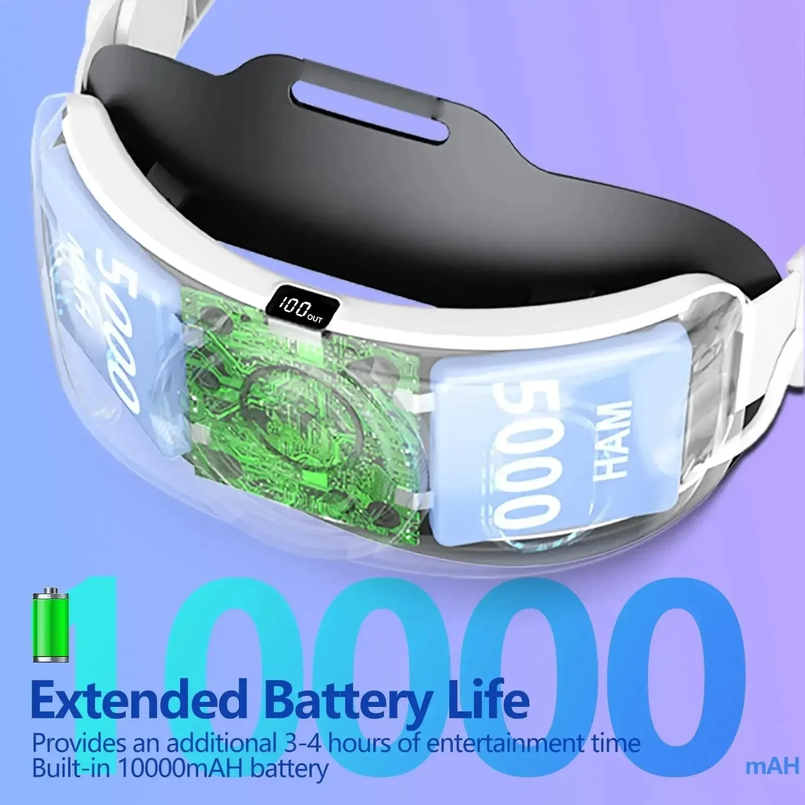 Comfort Halo Strap 10000mAh Battery For Meta Quest 3S/Quest 3 Accessories18W Charging Enhanced Playtime Support Elite Head Strap