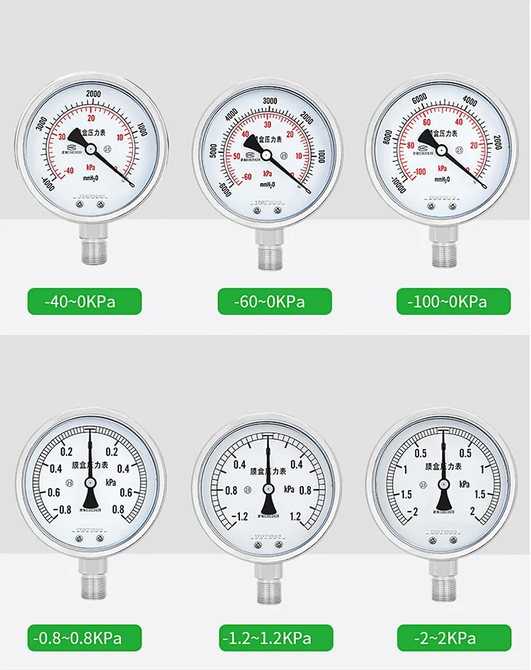 

Kpa Mmh20 Dual Scale Capsule Pressure Gauge 304ss Housing M20*1.5 Threaded Gas Manometer