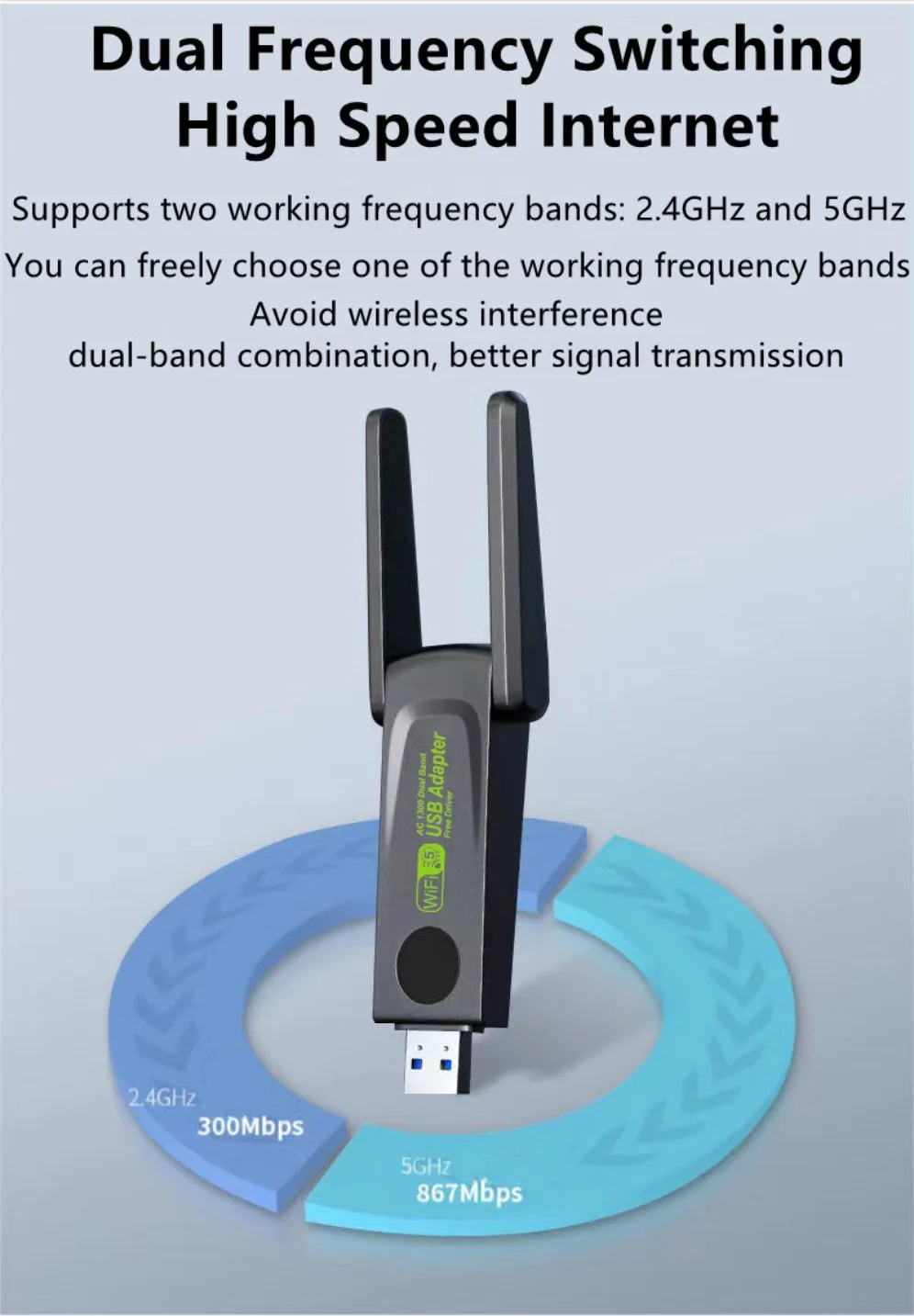 1300Mbps USB 3.0 WiFi Adapter Dual Band 2.4/5.0Ghz Wireless Network Card External Receiver WiFi Dongle for PC/Laptop/Desktop