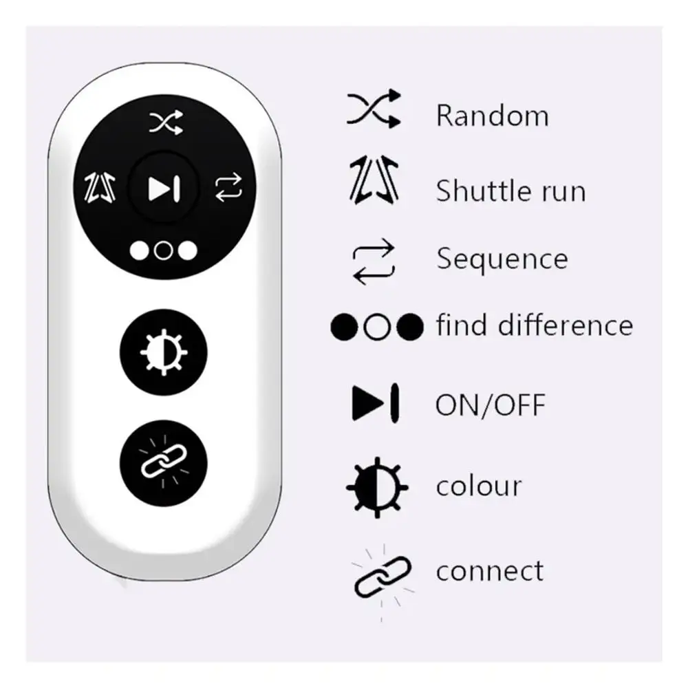 description