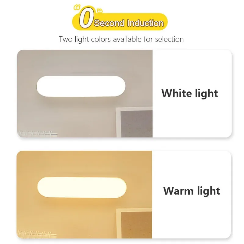 Wireless LED Motion Sensor Lamp Night Lights USB Rechargeable Magnetic For Wardrobe Room Closet Kitchen Aisle Tube Detector Bulb