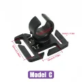 Model C