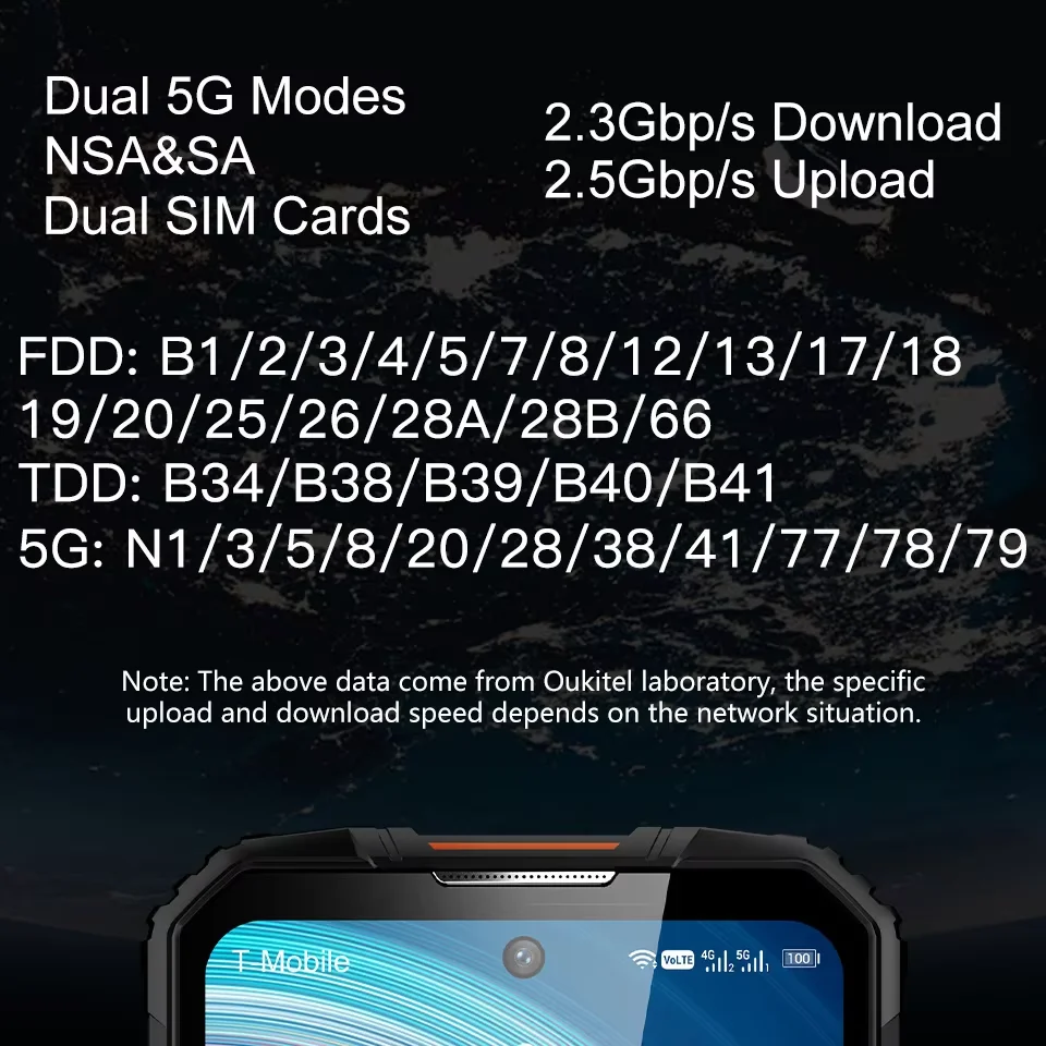 OUKITEL WP10 5G Rugged smartphone 8000mAh Battery IP68,IP69K Smartphone 6.67" FHD Full-Screen Display 48MP Camera NFC Cell Phone