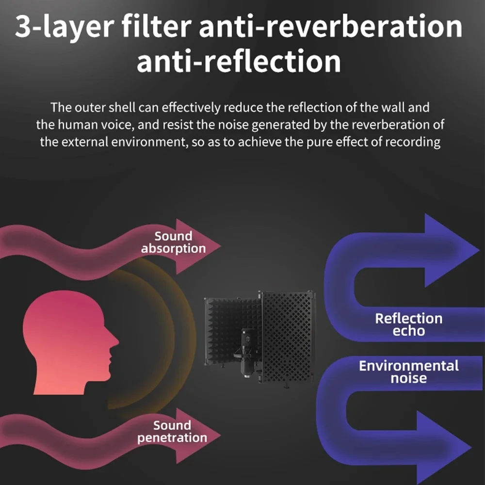درع عزل الميكروفون القابل للطي ، تسجيل الاستوديو ، مرشح الميكروفون ، كشك صوتي ، إسفنجة عازلة للصوت ، قابلة للتعديل ، 3 ، 5 ألواح