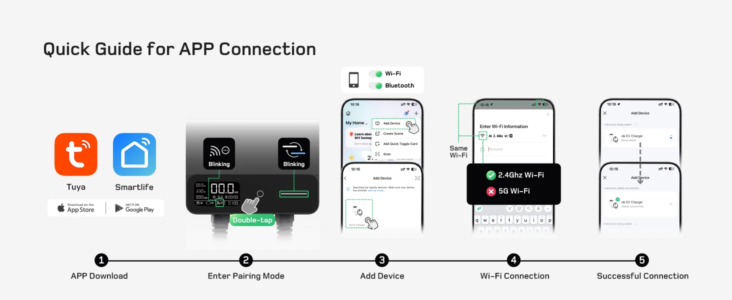 dé Wallbox Typ 2 11kW 16A 3-Phasen-Ladestation mit Tuya Smart App-Steuerung für Elektrofahrzeuge, 5m 7,5m 10m 12,5m 15m EV-Ladekabel – Detail 9