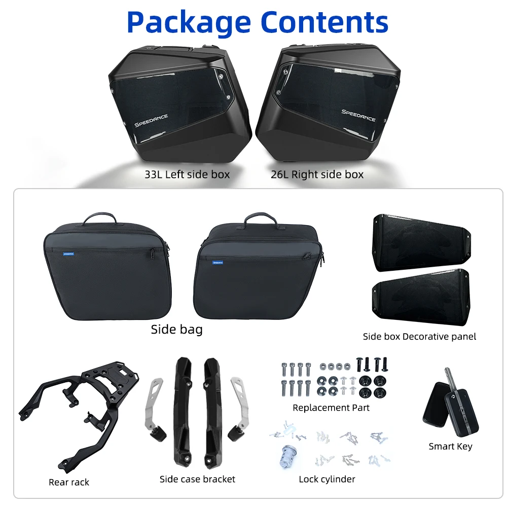 Speedance Forza 750 Special Side Box Luggage, Commuting & Touring Storage, Non-destructive Installation, Quick Release Design