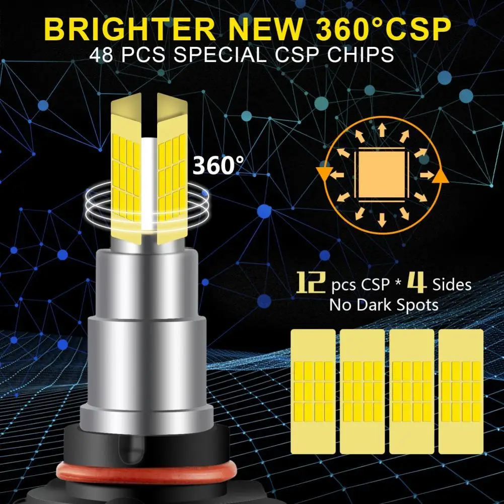 Car Headlight Impact Resistant LED Headlight Compact Good Heat Dissipation  Solid H7 9005 9006 Headlight Canbus Bulb