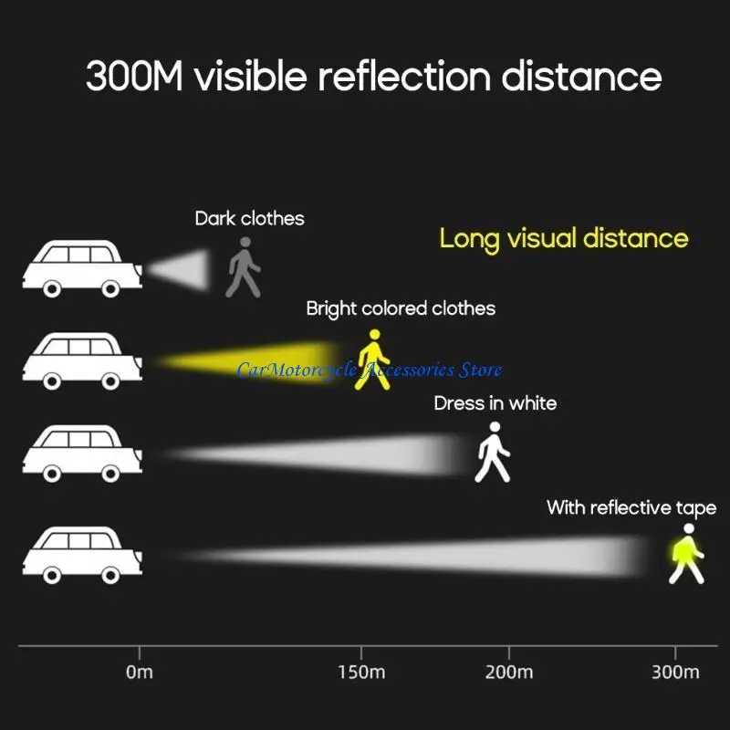 

P04D отражающие полосы отражателей