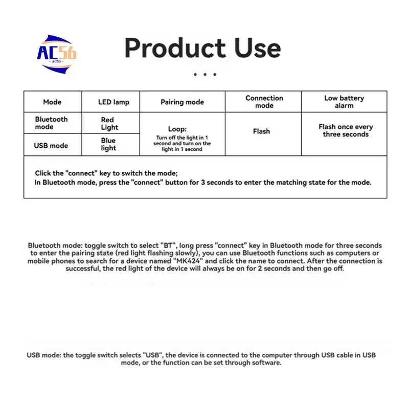 

AC56-MK424BT 4-Key Mini Customized Keyboard With Mechanical Blue Switch USB+BT Dual-Mode Macro Programmable Keyboard