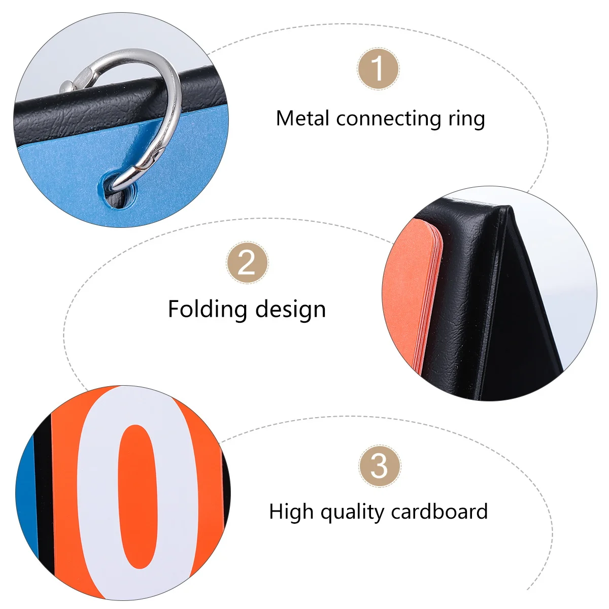 

Score Flipper Basketball Score Board 2-Digit Double-Sided Manual Scorekeeper for Basketball Football Volleyball