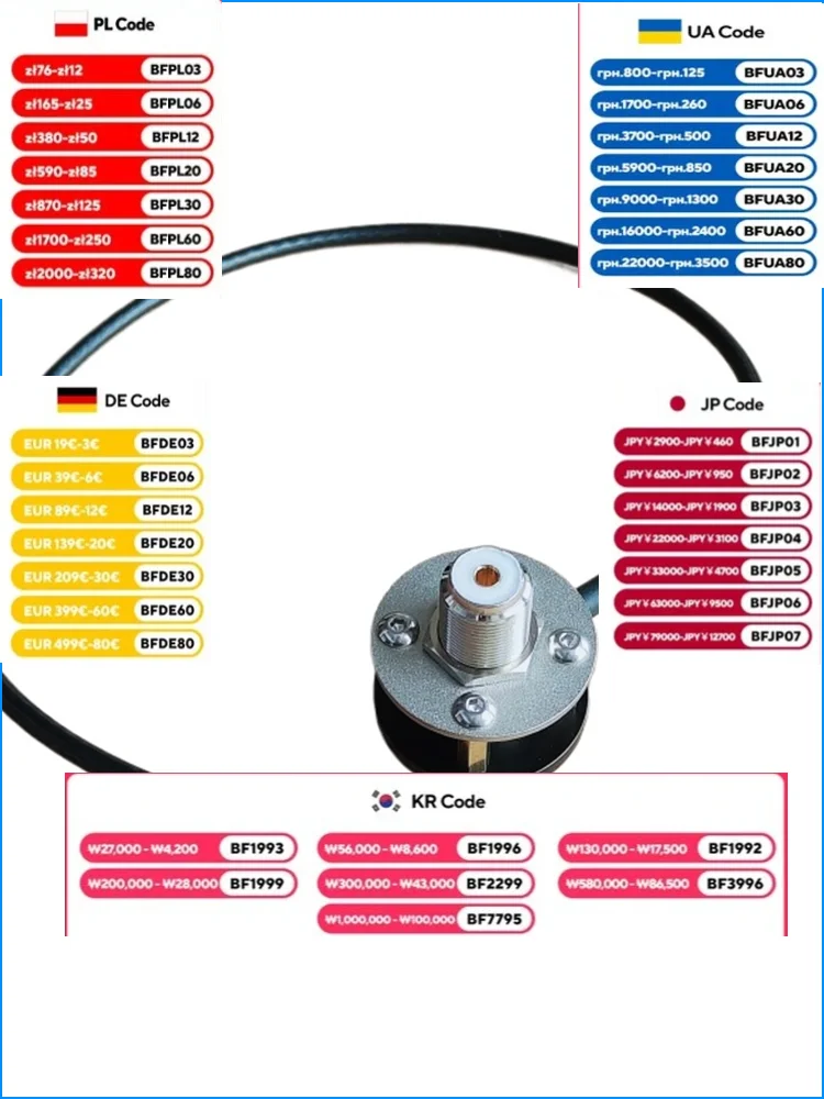 Tripod antenna installation bracket outdoor portable M pipe head antenna base 1/4 inch threaded UV+shortwave