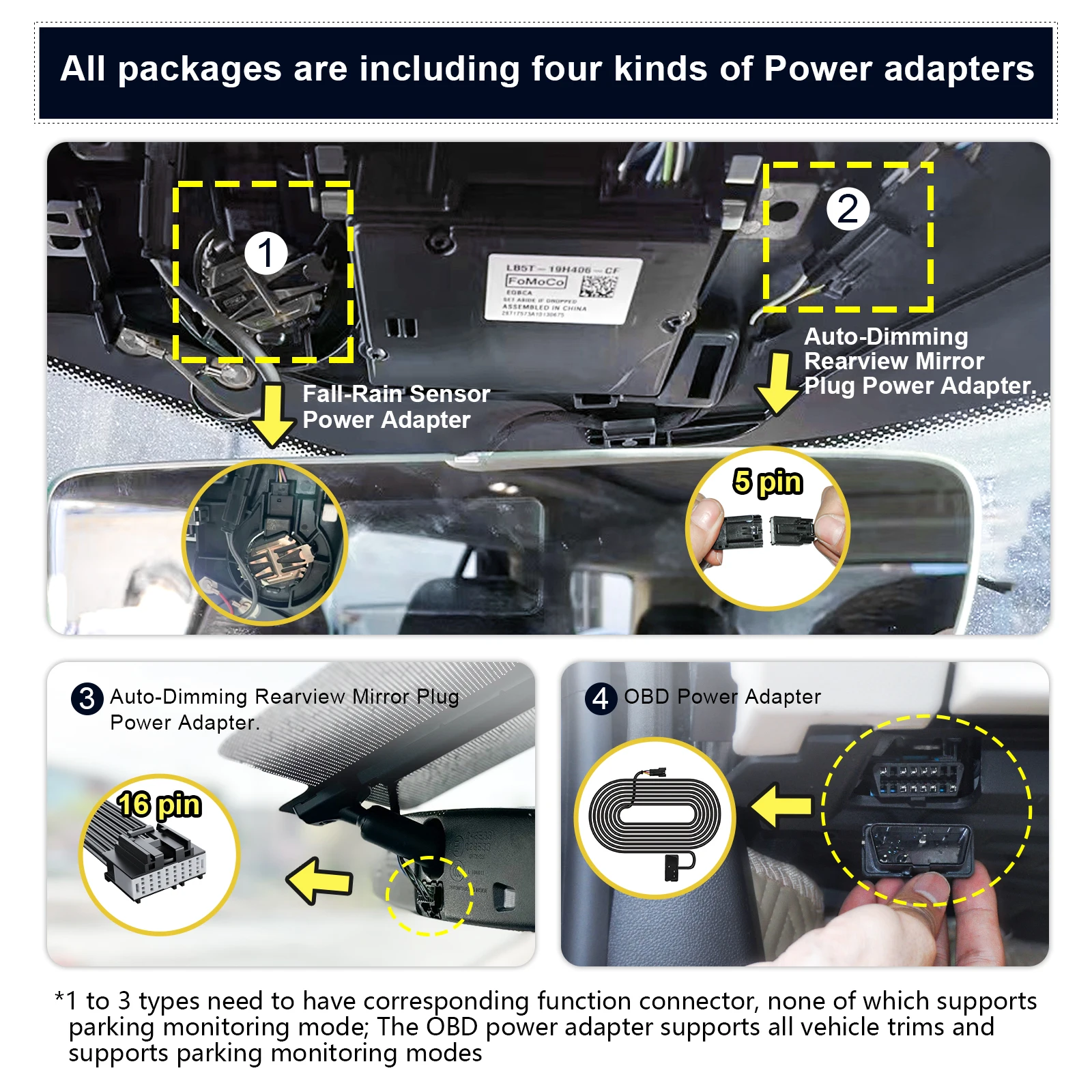 Mangoal 4K Dash Cam GPS WiFi & App For Ford Expedition & Expedition MAX Dash Car Camera 2018-2027 HD Night Vision Plug and Play
