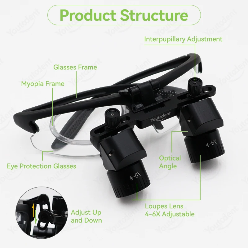 Dental 4-6X Adjustable Loupe Head mounted Dental Magnifier 48 ° Angle Zoom Binocular Magnifier 5W LED Spotlight Surgery Headligh