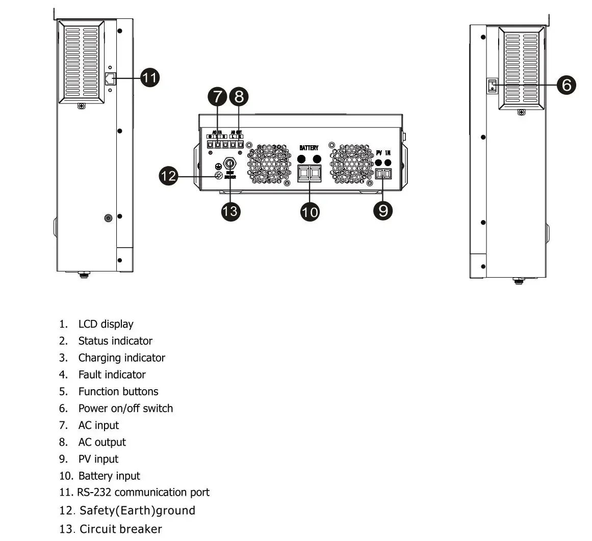 In Stock HARS Factory high quality  2.2 kw 3.2kw Solar off grid  pure sine wave solar inverter inverter 12v 220v