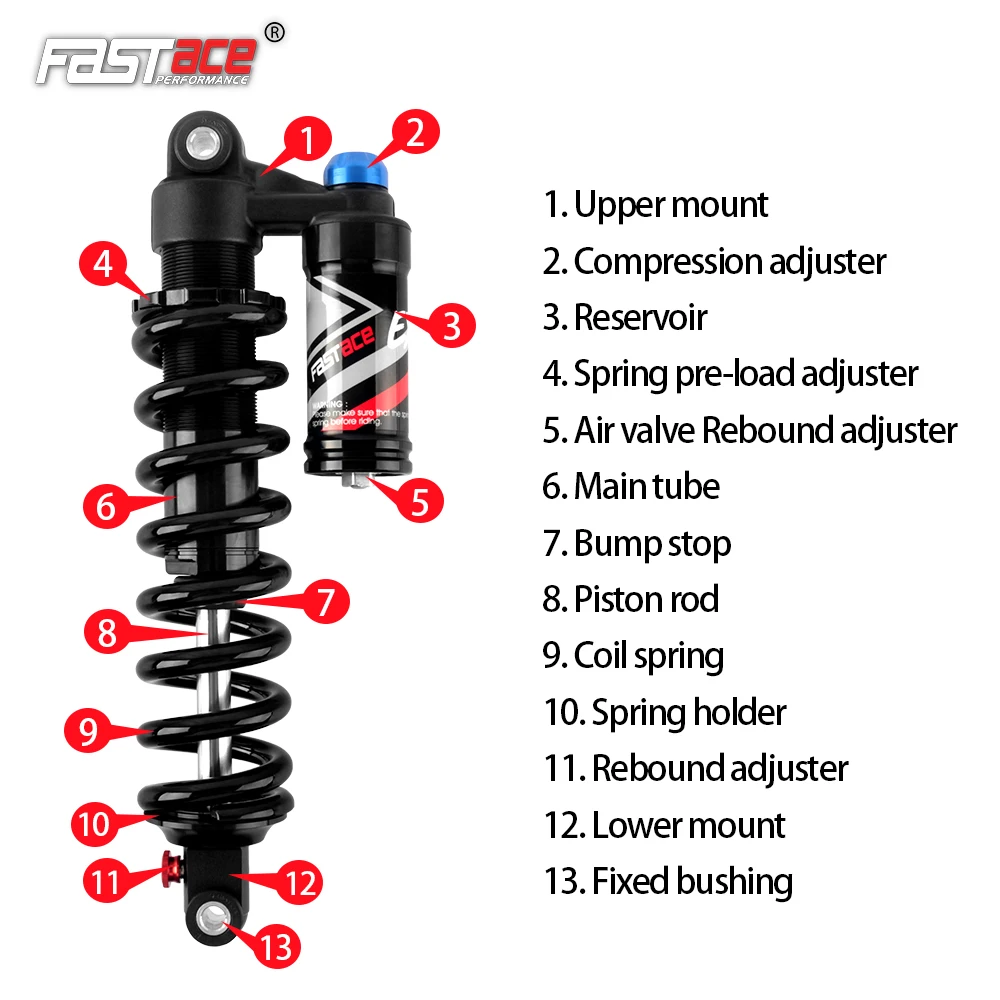 electric shock bicycle EBYCCO front fork/shock/suspension Top Speed 28+ Mph What are the advantages of