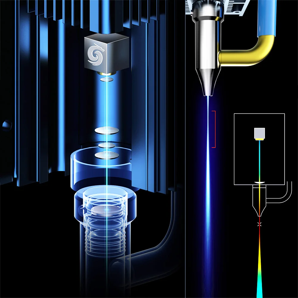 Incisore e tagliatrice laser da 5W, sistema di assistenza ad aria automatico, lente sostituibile, scheda madre a 32 bit, area di lavoro 410x400 mm.