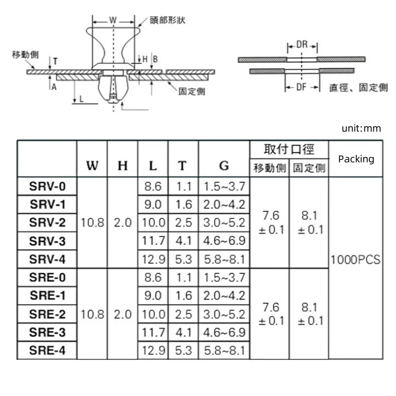 SRE/SRV/SRR-0/1/2/3/4 Nylon Rivet Removable Male‑Female Plastic Rivets Clips SRE Base Plate SRV Machine Door Fastening Clips