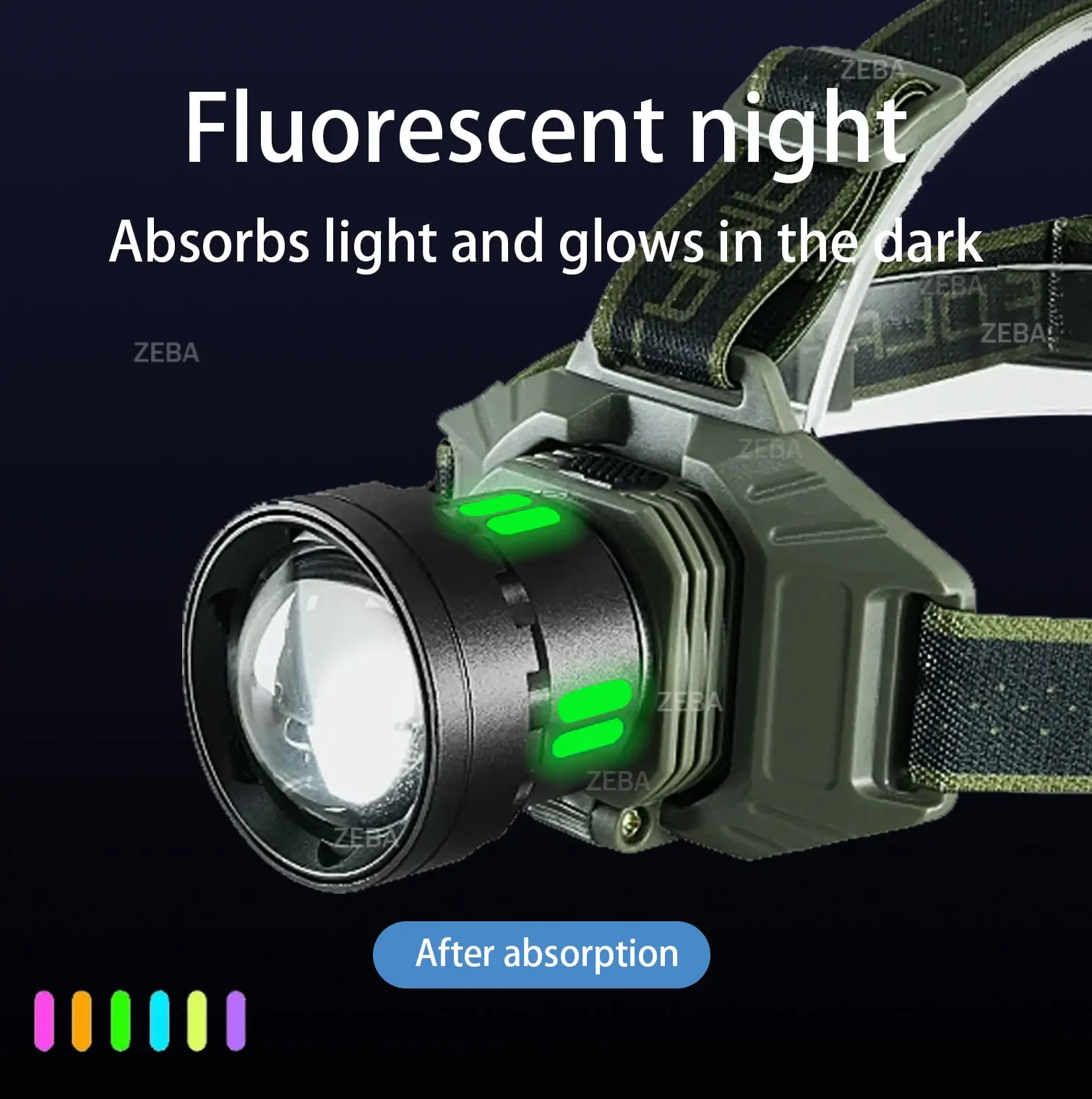 Most Powerful LED Headlight 28000000LM Ultra Bright Rechargeable LED Headlamp Long Range 3500M Head Flashlight 18650 Head Torch