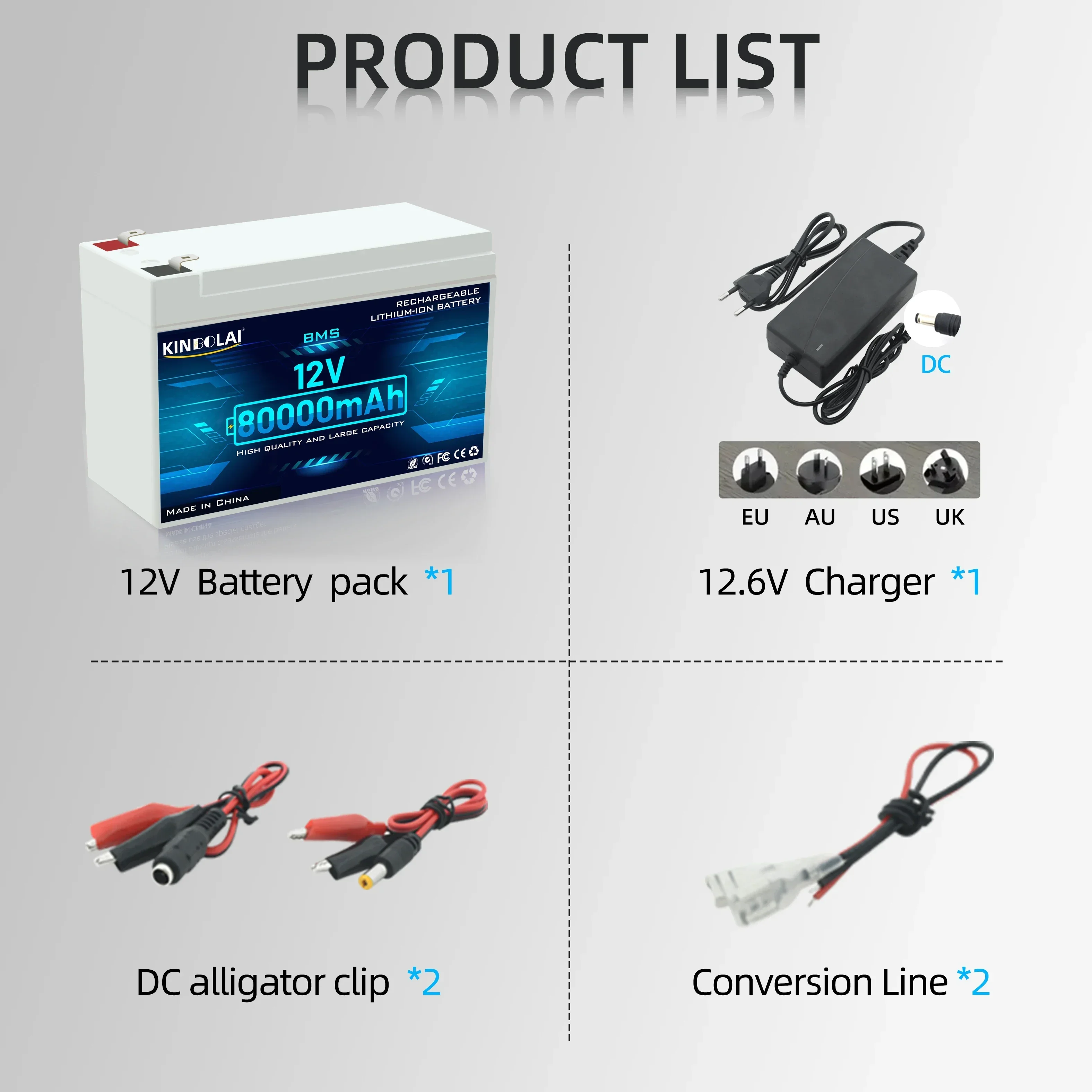 12v lithium battery pack, rechargeable battery for solar electric vehicles, 12v80Ah sprayer battery, 3S4P, 3S5P, 3S6P