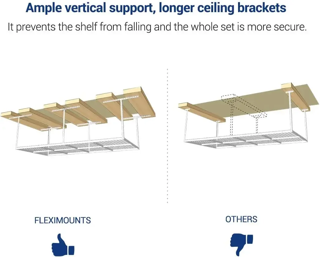 FLEXIMOUNTS 2 ชิ้นเหนือศีรษะโรงรถชั้นเก็บชุด W/ตะขอปรับเพดาน Rack 96 "ความยาว X 48" กว้าง X 40 "สูงสีขาว