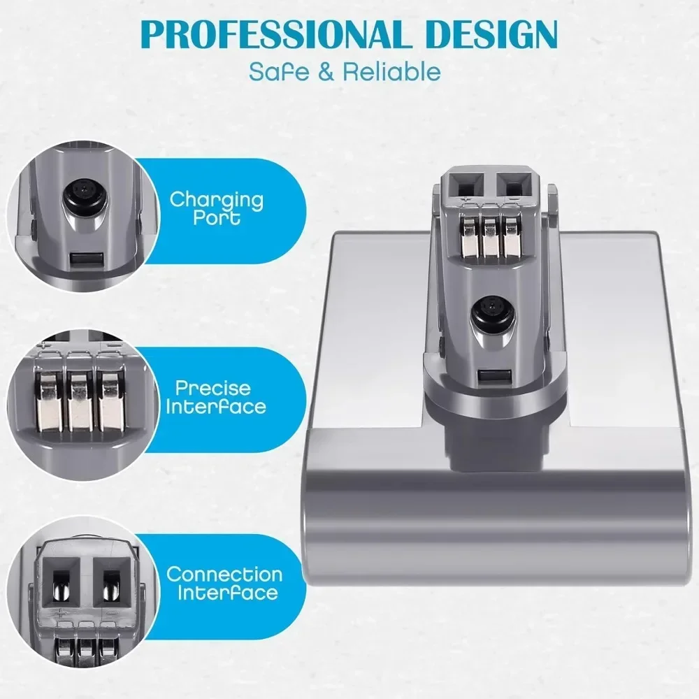 New Upgrade 21.6V Rechargeable Battery Pack for Dyson V6 V6 Animal SV09 SV10 SV11 SV12 SV13 SV14 Vacuum Cleaner Replacement