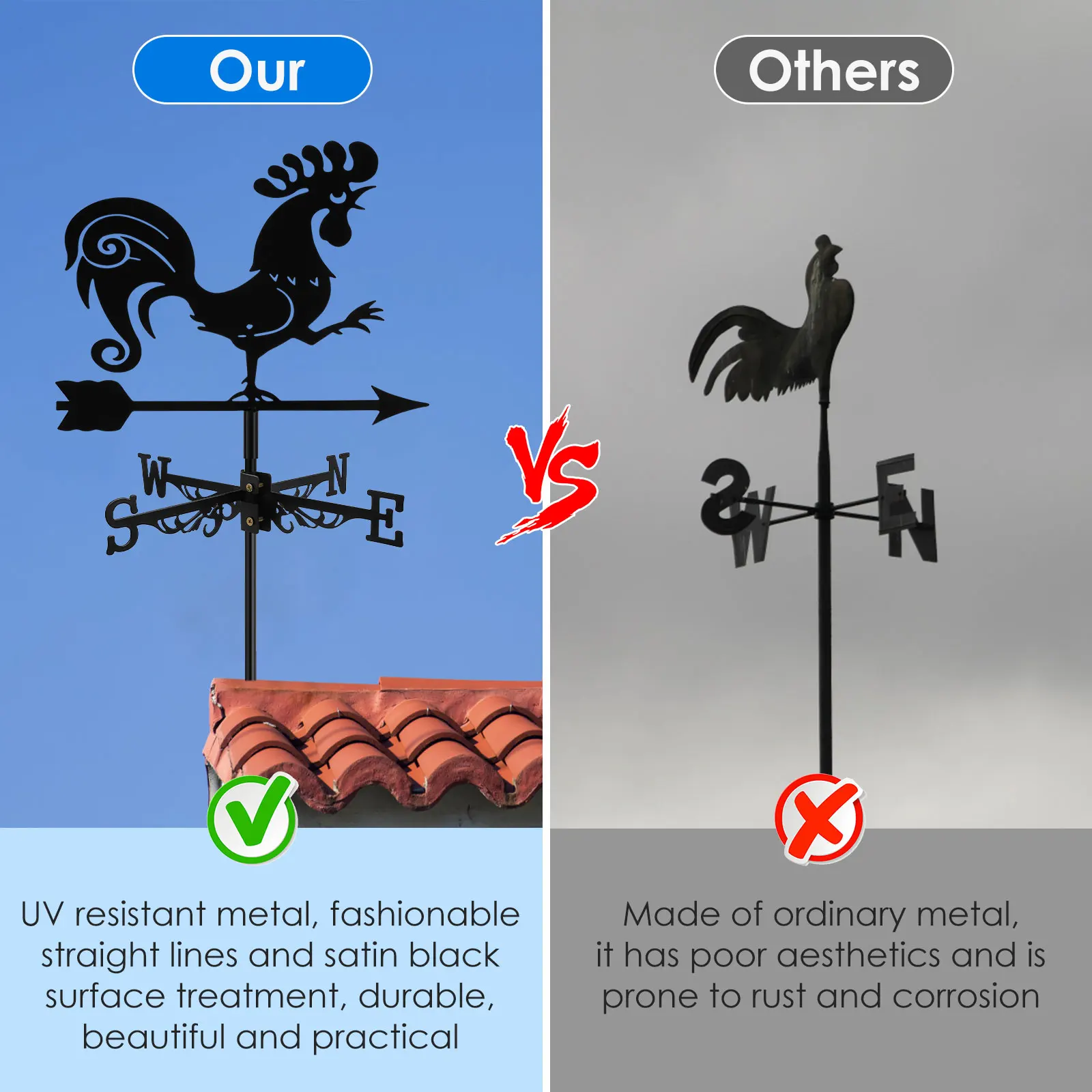 Thumbnail 3 - #38 Cheap Weather Vanes Worth Buying