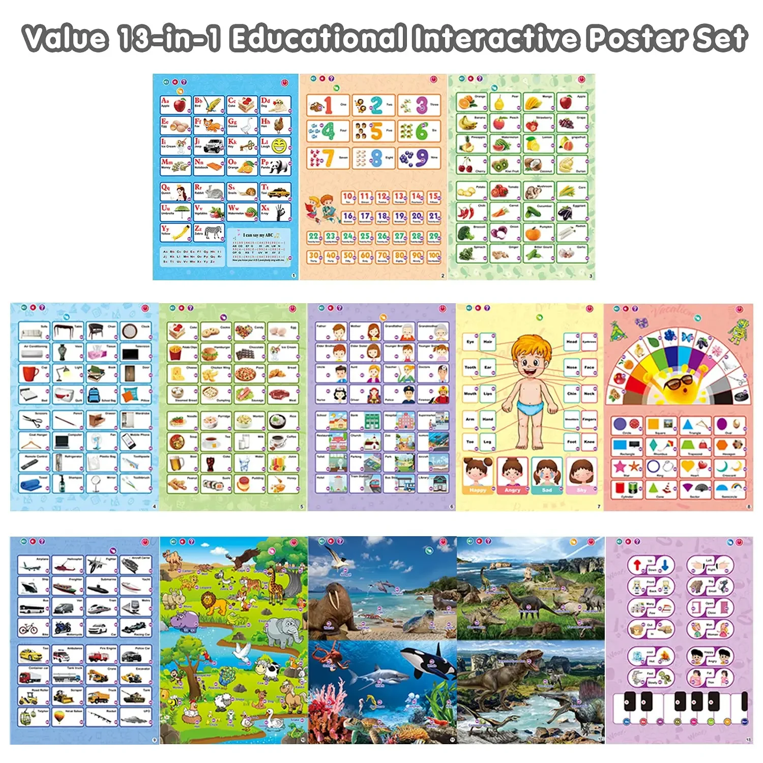 Elektronische Interactieve Alfabet Muur Kaart Praten Abc 123S Dieren Groenten Fruit Lichaamsvorm Muziek Educatieve Posters Bord