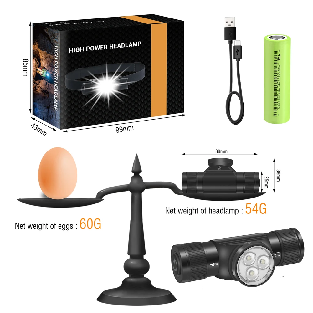 Imagem -06 - Boruit Hp330 Led Farol 2000lm Xpg Tipo-c Recarregável Poderoso Farol à Prova Impermeável Água 18650 Cabeça Tocha Acampamento Lanterna de Pesca