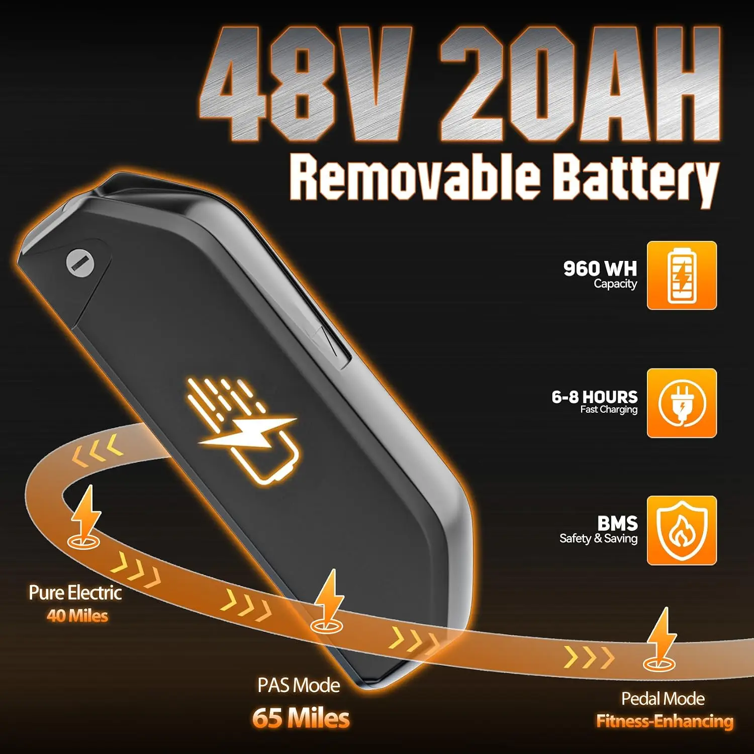 2000W Peak Motor Electric Dirt Bike 48V 20AH Battery 28MPH 20
