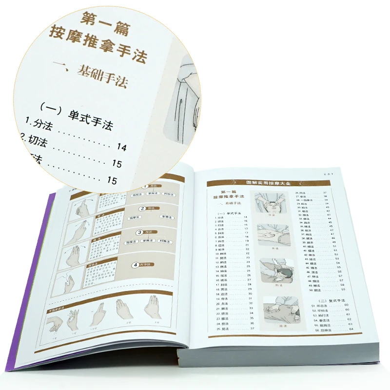 Illustrated Practical Massage Health books of traditional Chinese Medicine Book
