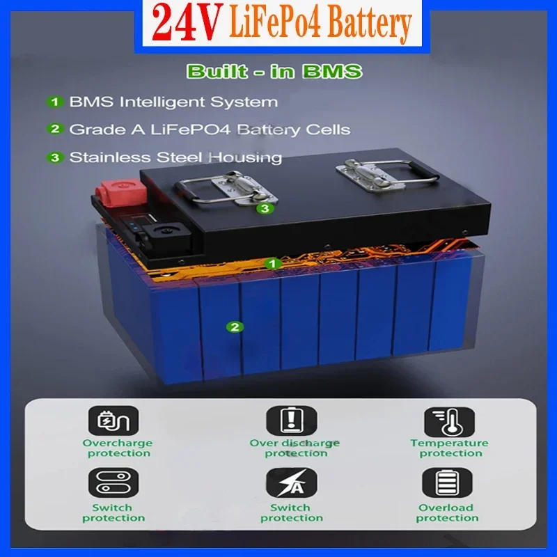 12V 24V Lifepo4 Batterij 100ah 150ah 200ah Ingebouwde Bms Lithium Ijzer Fosfaat Cellen Voor Golfkar Zonne-Energie Opslag