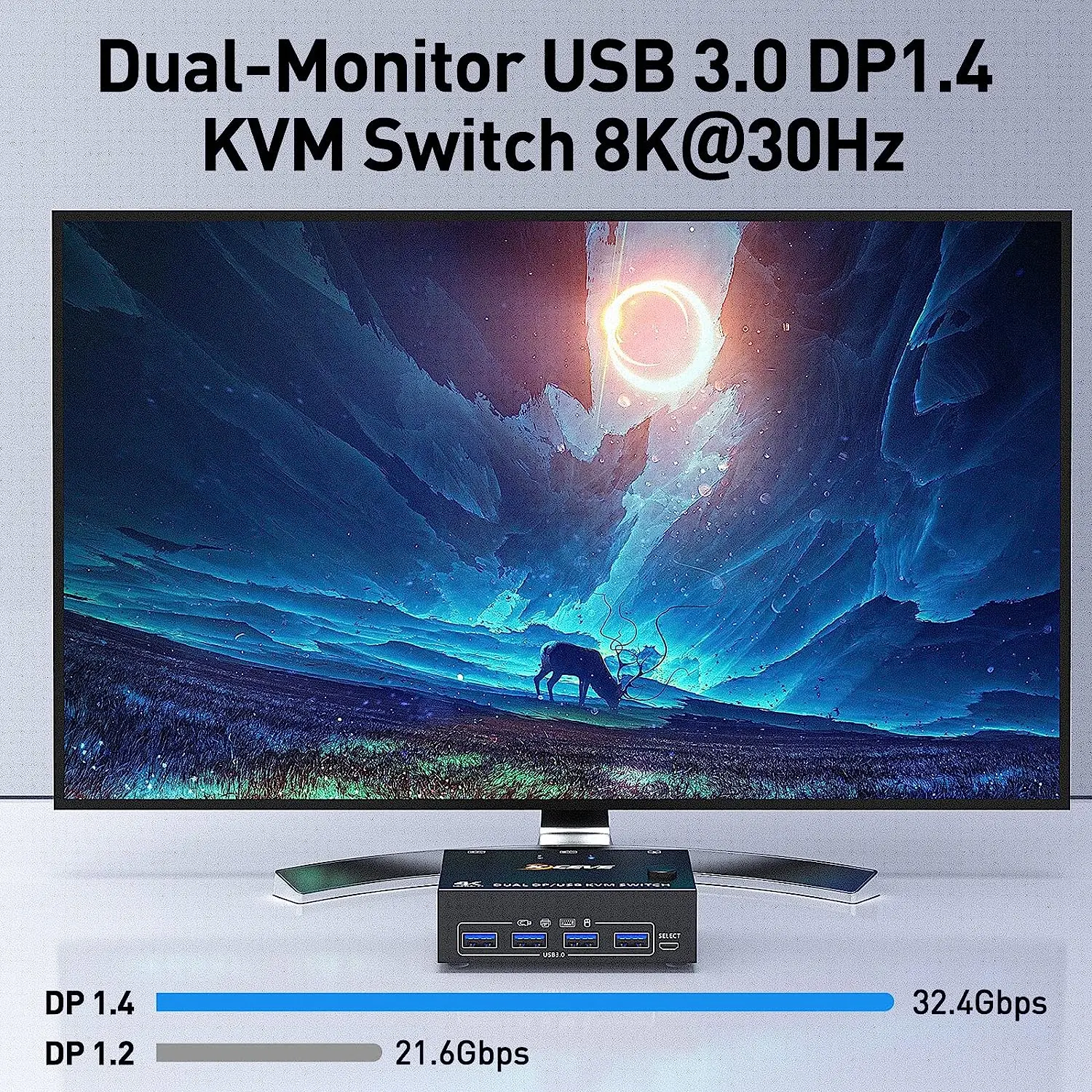 Dual Monitor DisplayPort, KVM Switch, 1.4, 8K @ 30Hz, 4 K @ 144Hz, 2 em 2 Out,DP1.4, 4 USB 3.0, Compatível com 2 Computadores