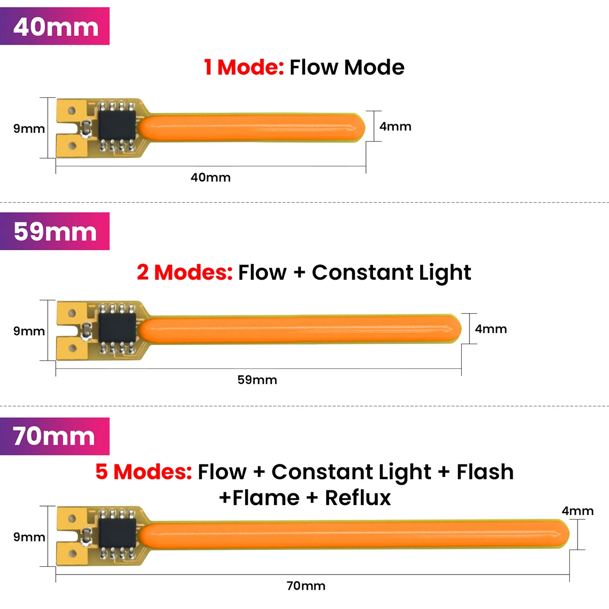 3V Flowing Water COB LED Filament Battery Box 40/59/70mm Green Red Blue Pink Warm 5 Modes LED Meteor Shower Room Lighting Decor