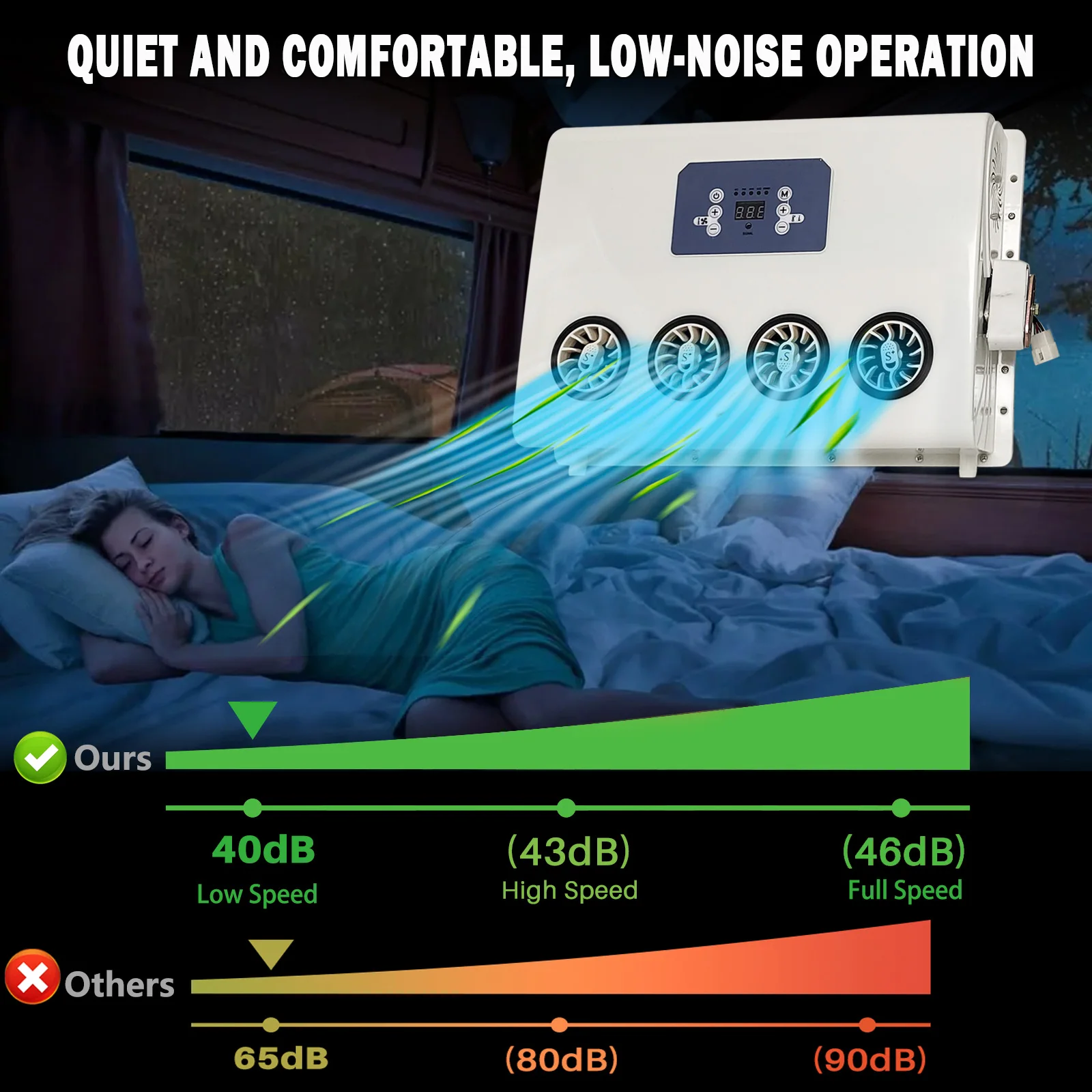 Treeligo Powered Air Conditioning Systems Truck Rv 12V 24V Tractor Cab Air Conditioner Apu Unit For Trucks Ar Condicionado 12V