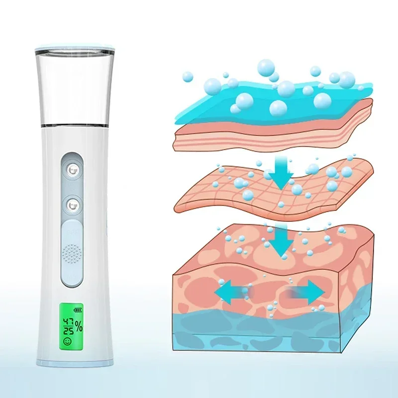 Nano Facial Steamer Cleaning Pores Water SPA Moisturizing Hydrating Face Sprayer USB Portable Hydrating Nanometer Mist Nebulizer