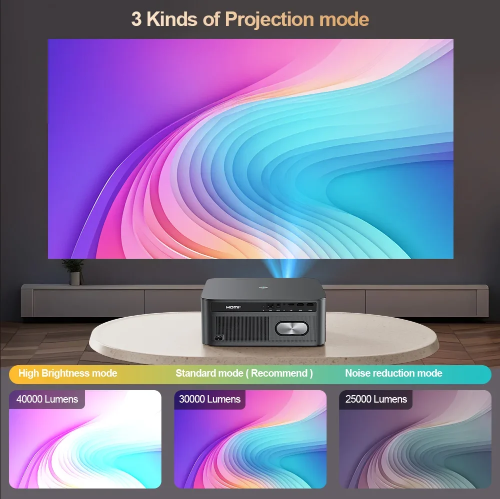  ThundeaL 4K TD98Pro Full HD 1080P 2G 32G Tragbarer Projektor Android WiFi 3D Videoprojektor Smart TV Kino Heim Outdoor Spiel – Detail 13