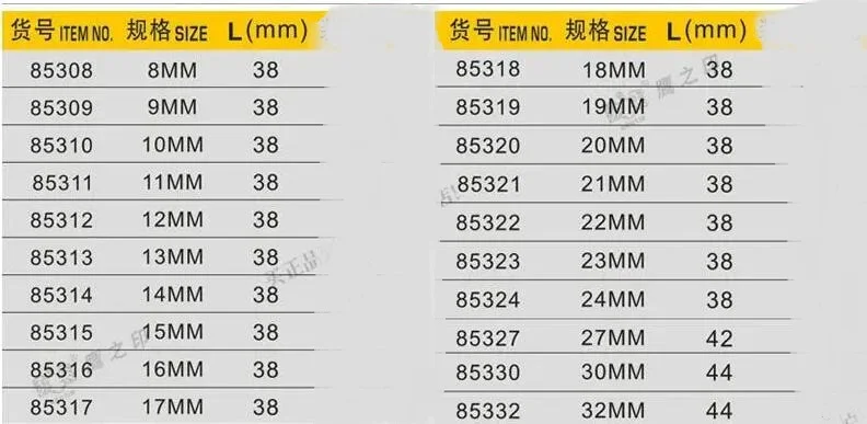 BESTIR HRC45-50 12.5mm 1/2\