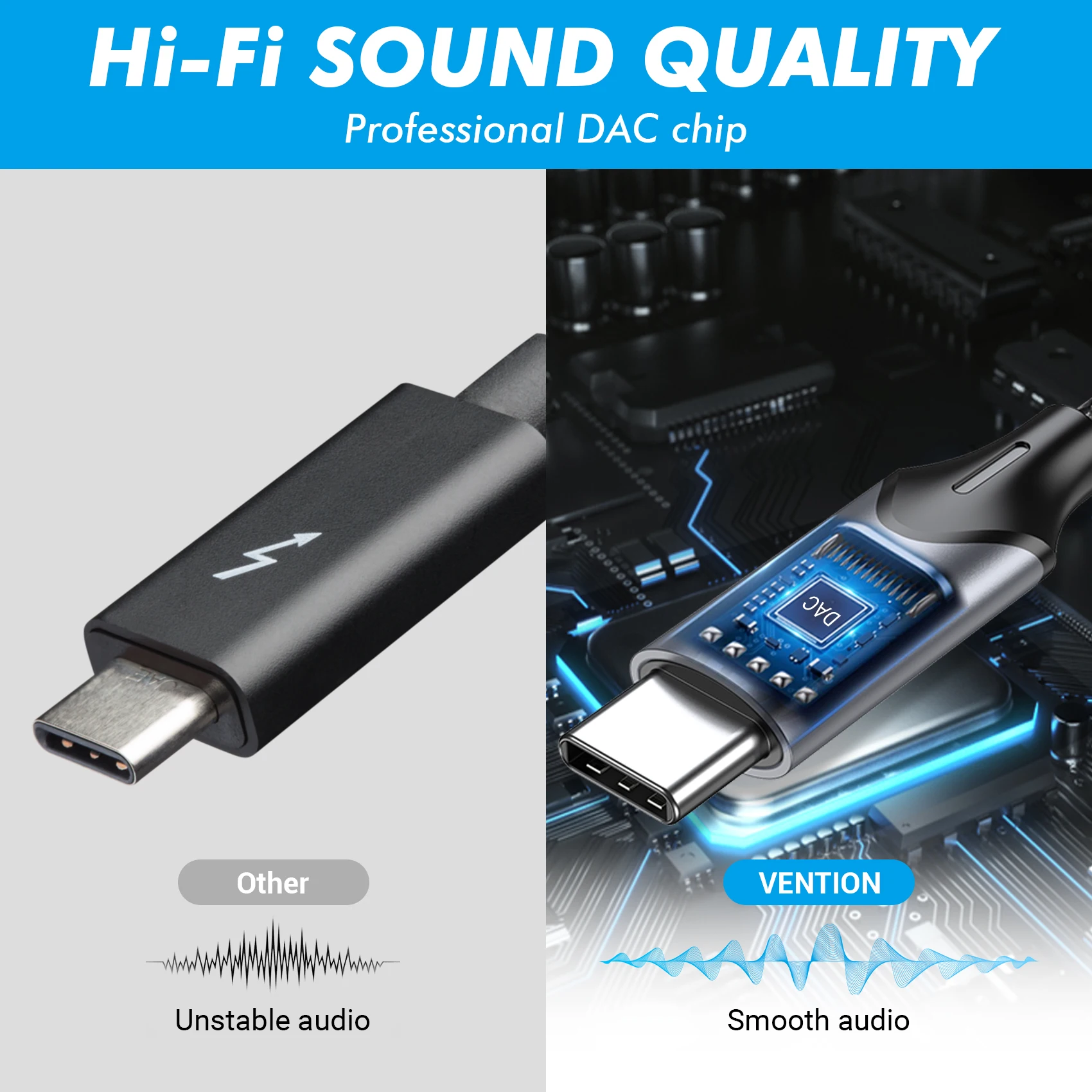 Vention new DAC USB Type C to 3.5mm Jack Headphone Aux Audio Adapter HiFi Splitter Cable for iPhone 16 15 Samsung Xiaomi OnePlus