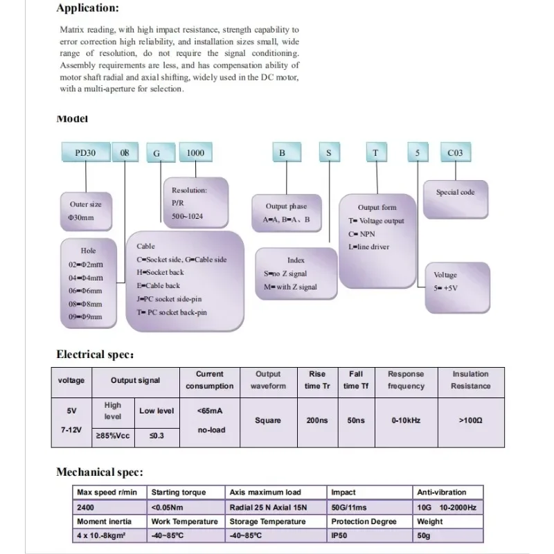 IN MAGAZZINO NUOVO modulo codificatore motore CC 1000PPR PD30-014-08G1000BSL5