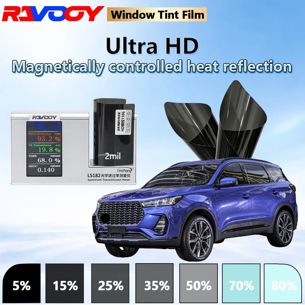

RAVOOY HD1596 Series Ultra HD Nano Ceramic Automotive Window Film 2mil 19% VLT Magnetically Controlled Heat Reflection 152CMX30M