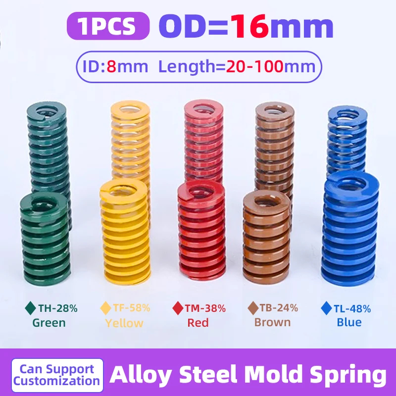 Creamily 1PCS Mould Spring Spiral Stamping Compression Springs For Rear Trunk Tailgate Strut Support Lift Bar Tools OD16mm ID8mm