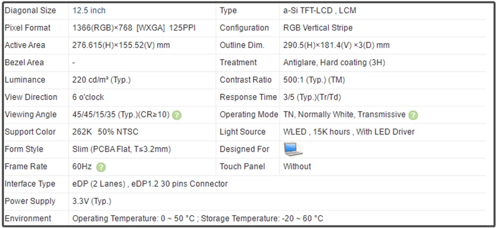 M125NWN1 R1 12.5 inch Laptop LCD Screen TN Panel EDP 30Pins FHD 1920x1080 60Hz 220 cd/m² (Typ.)