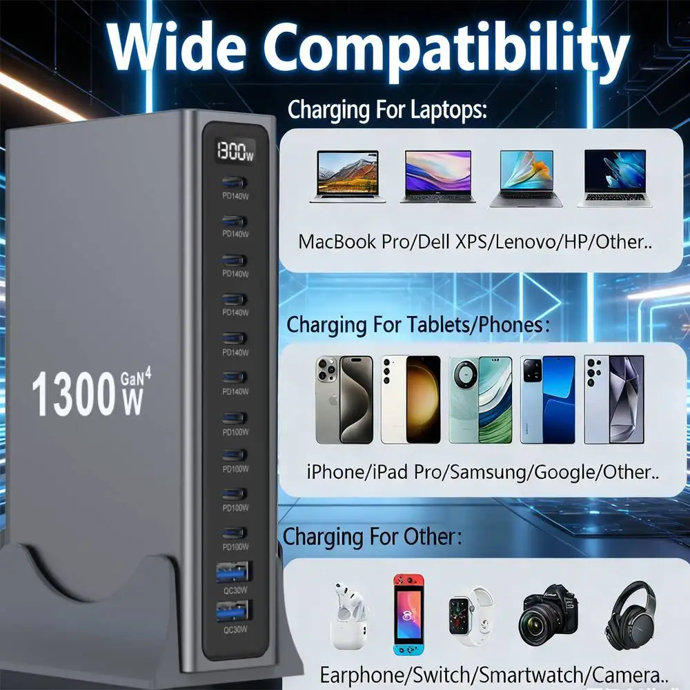 Thumbnail 4 - #67 Best Multi-Port USB Chargers to Buy In 2026
