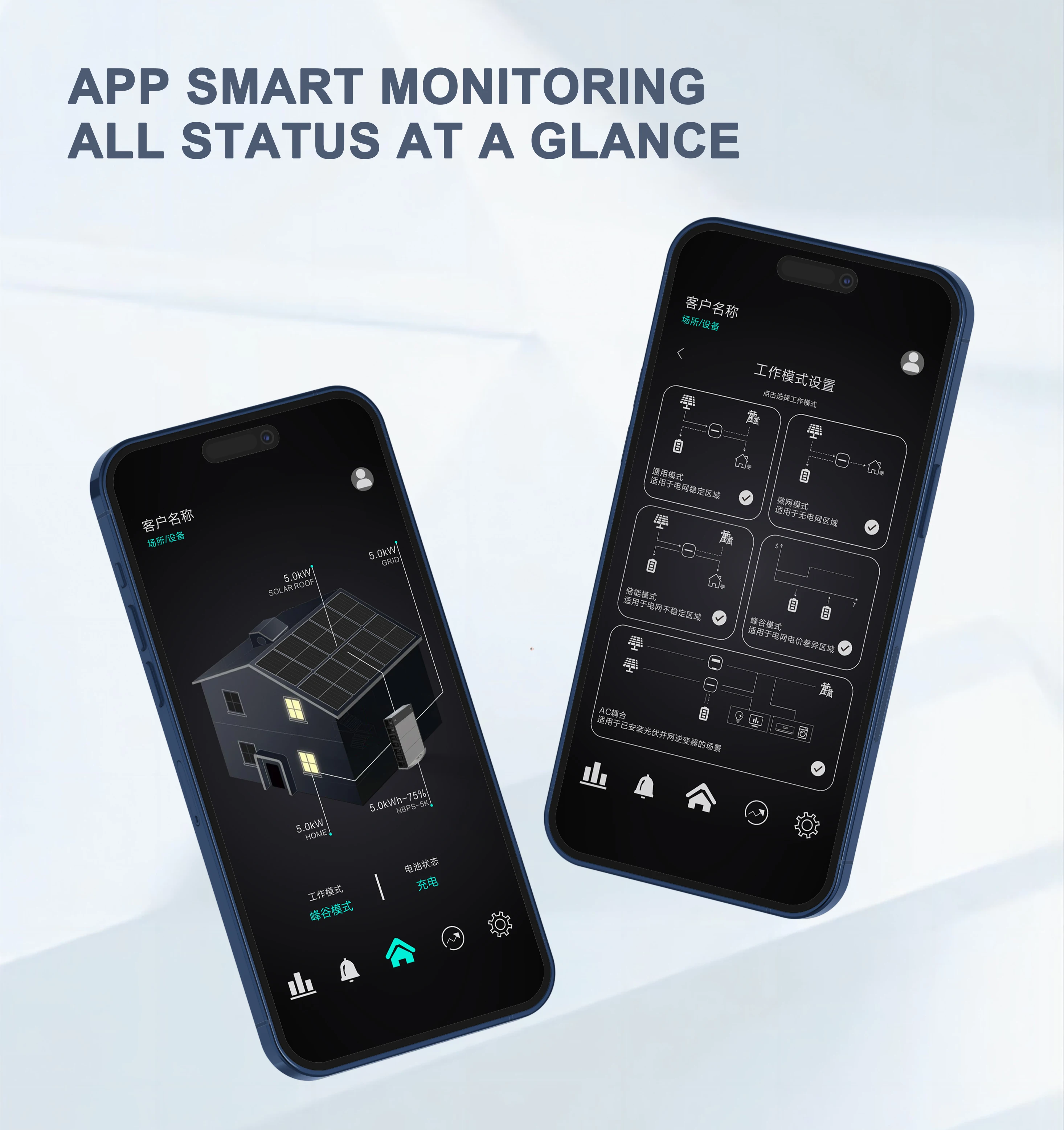 Supper Thin Stackable Lifepo4 Battery Box All in One Integrated Inverter for Household Energy Storage