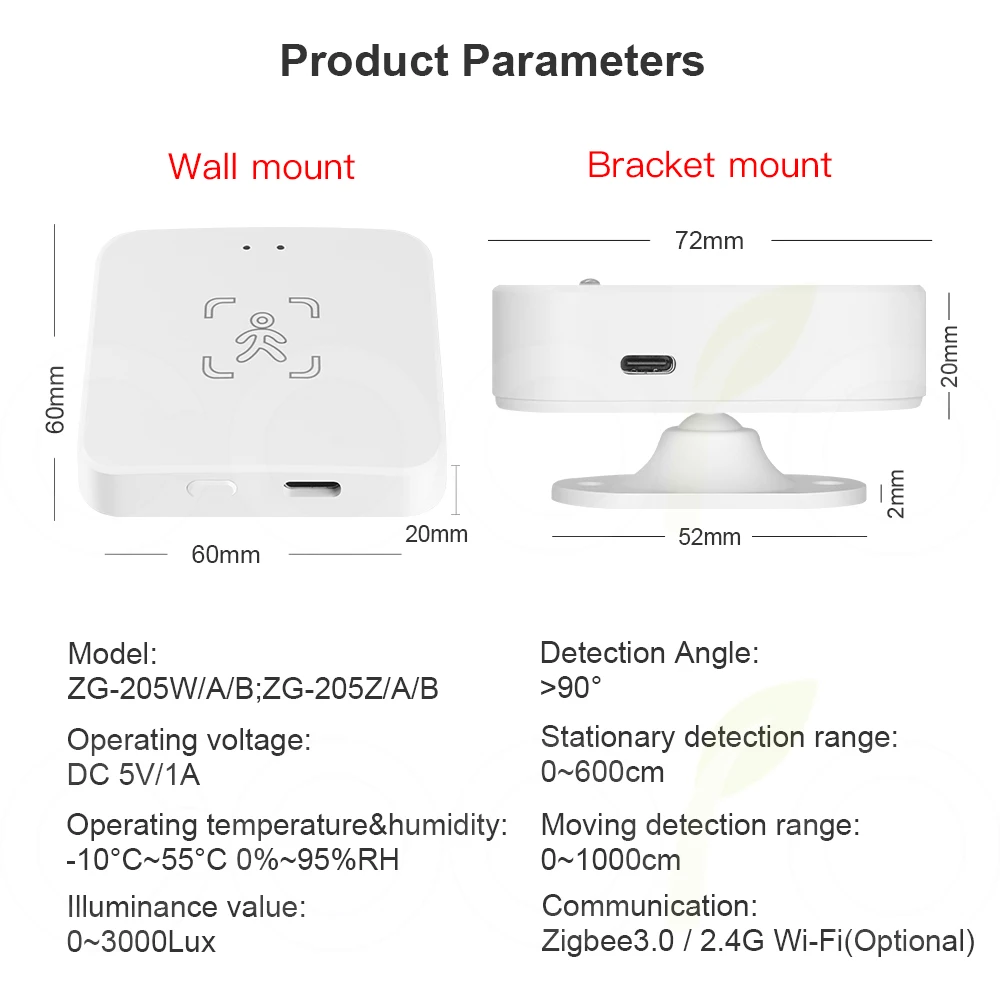 Tuya Zigbee Human mmWave Presence Sensor 24G Radar Detector Wireless Motion Sensor With PIR Sensor Luminance Distance Detection